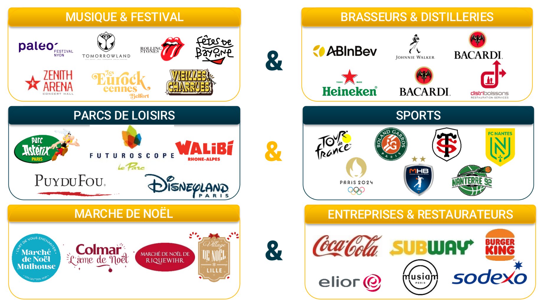 Références clients Re-uz