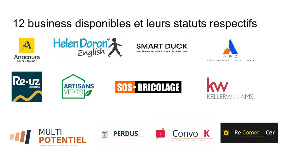 12 business disponibles